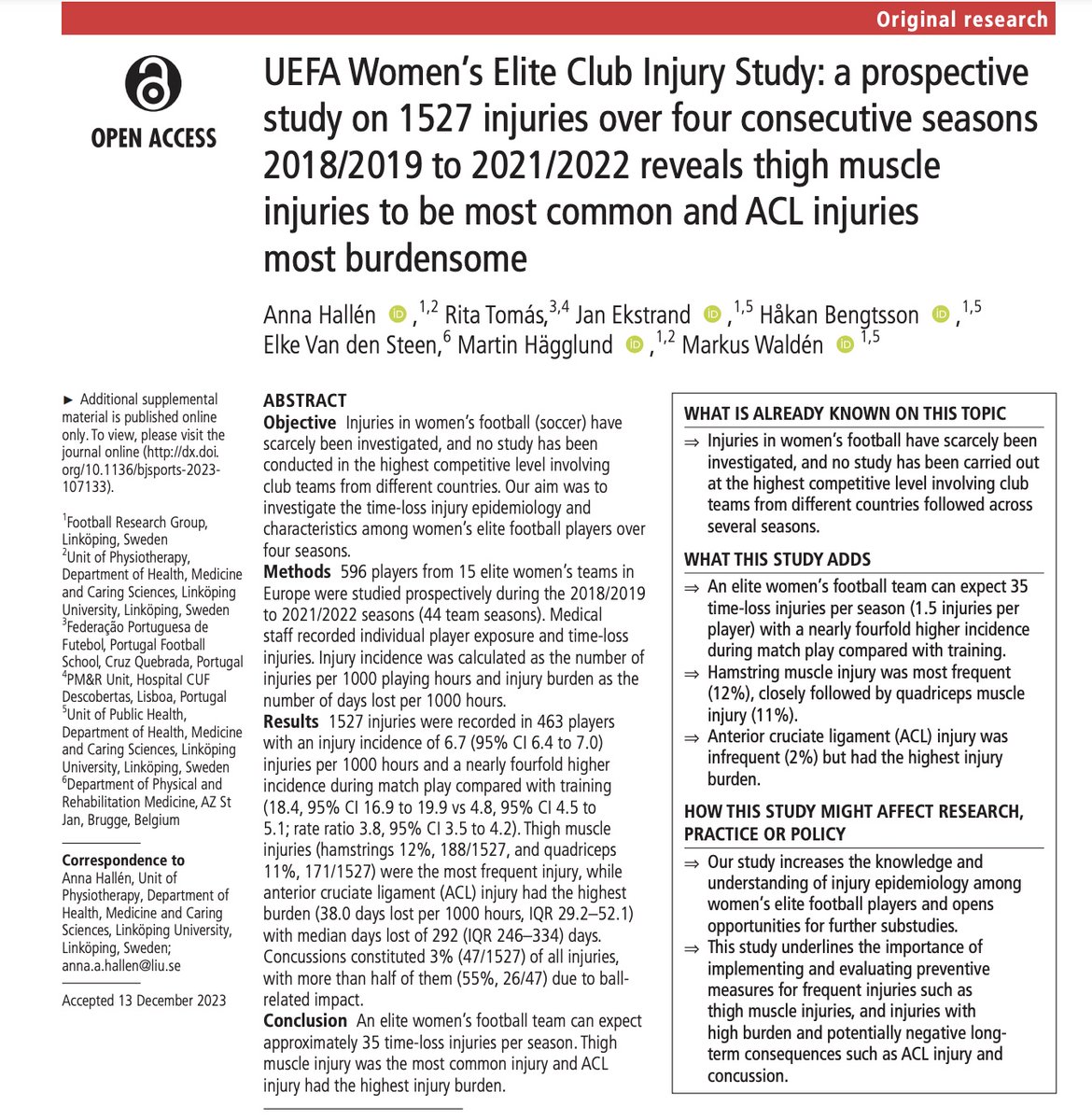 🚨New Video🚨

Full Video: youtu.be/tUYp9N8Xkcw 

UEFA Women’s Elite Club Injury Study: a prospective study on 1527 injuries over four consecutive seasons 2018/2019 to 2021/2022 reveals thigh muscle injuries to be most common and ACL injuries most burdensome