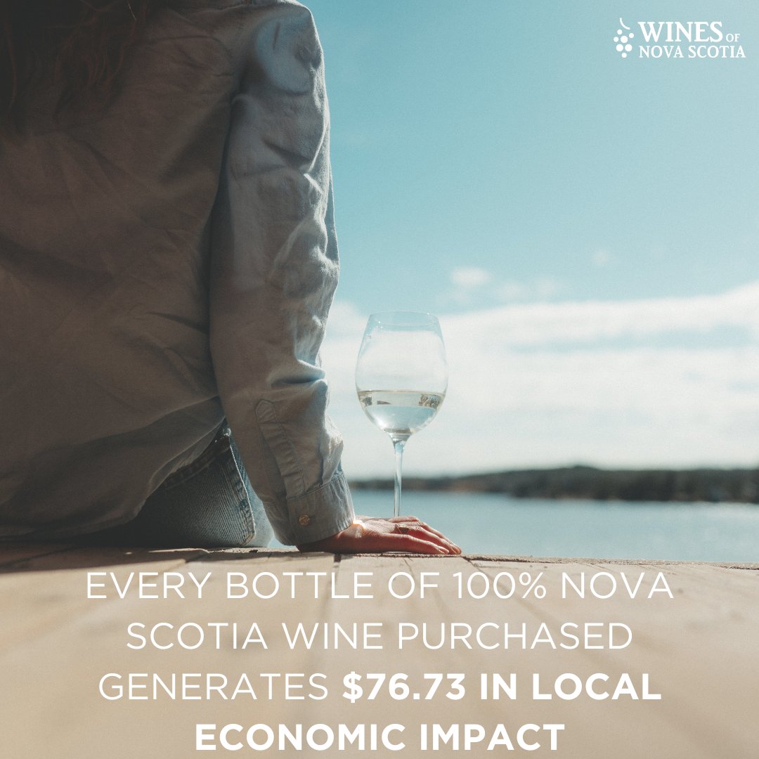 Purchasing a bottle of 100% Nova Scotia wine is a purchase to feel good about! Every bottle contributes to such components as job creation in rural communities, construction projects, and the growth of tourism and hospitality sectors right here in NS. #nswine #farmwinery