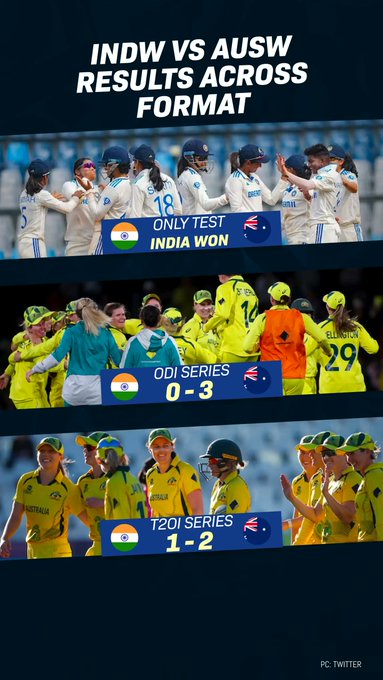  📹 Credits: Twitter/CREX_Home