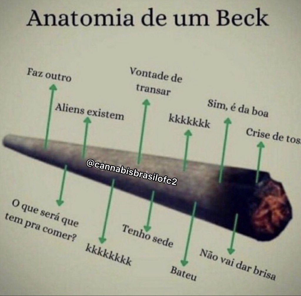 Vcs se identificam com algum ?? 🔥🔥