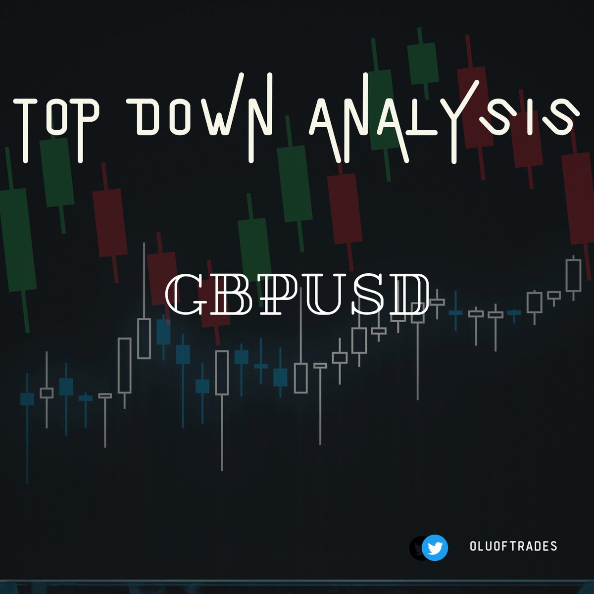 {SIMPLE TOP DOWN ANALYSIS SERIES} GBPUSD Edition! This analysis is ...