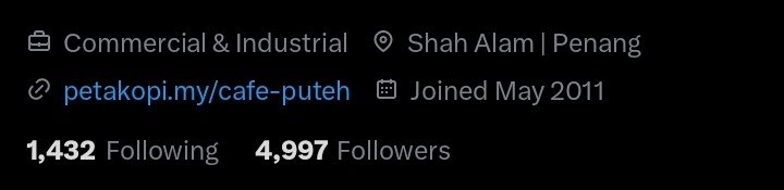 Hanifmz | 🐣 tweet media