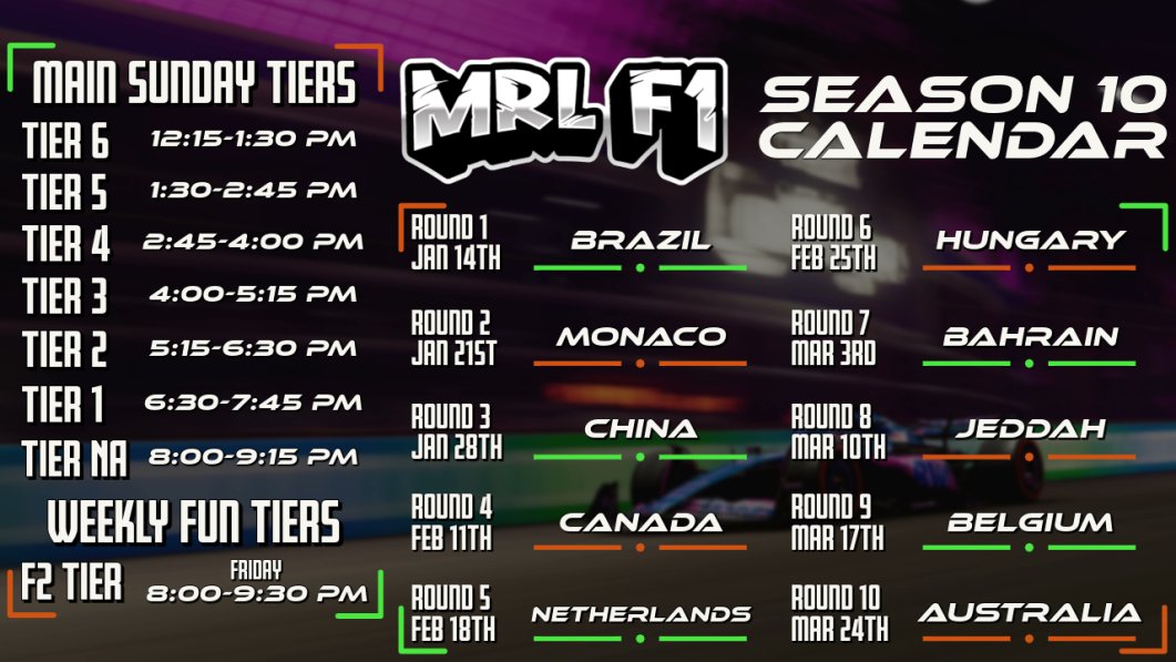 MRL Season 10 will be kick off this Sunday Jan 14th. These tracks are sure to give us a exciting season.