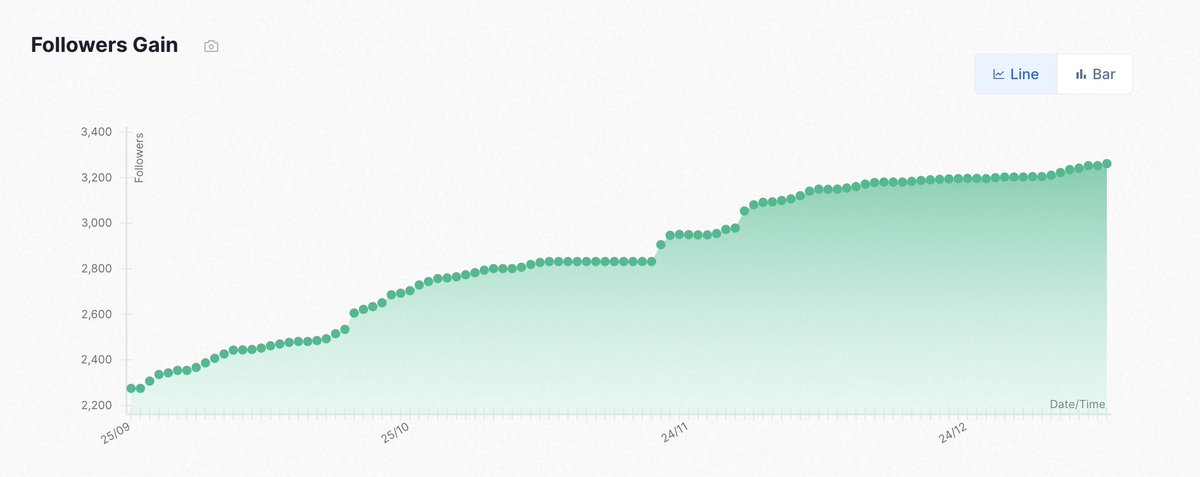 Cody Schneider tweet media