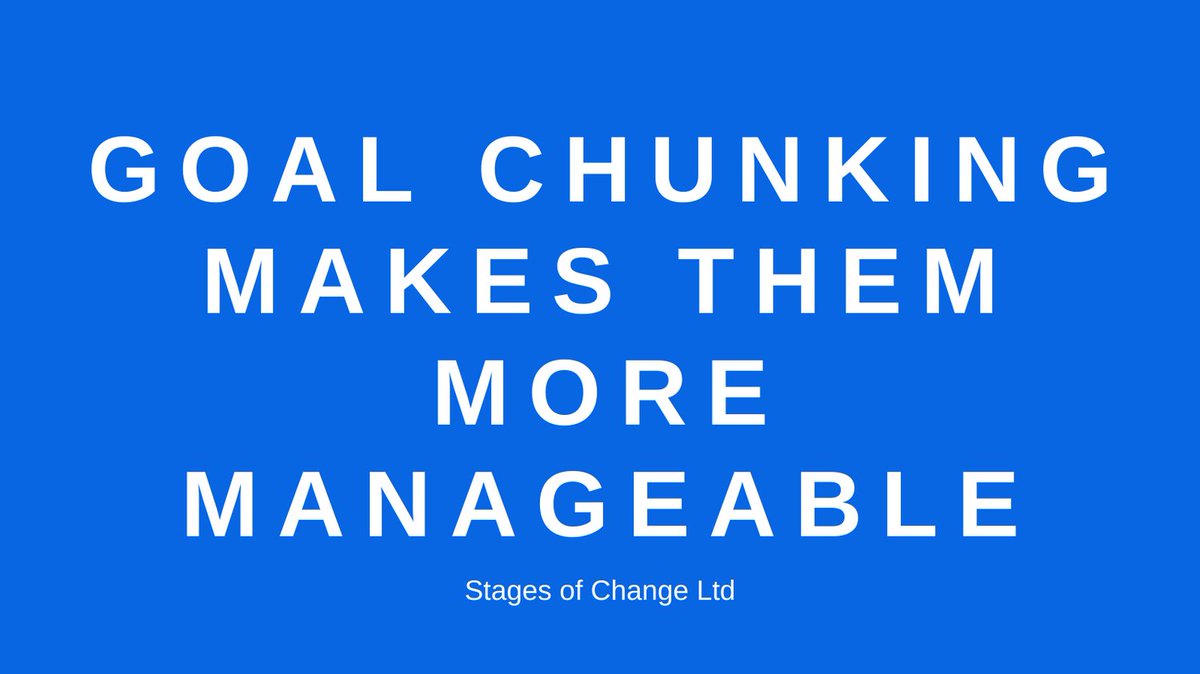 Stages of Change tweet media