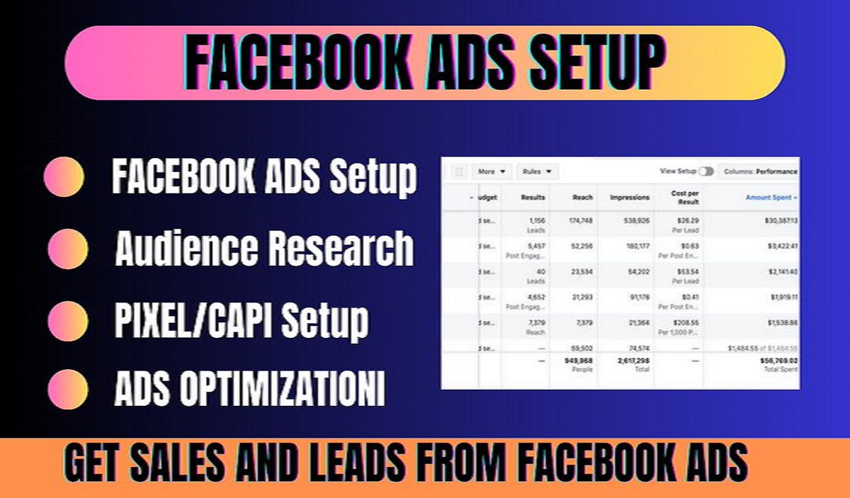 Facebook is currently the top social media with 2 billion daily active users.
I will set up your Facebook ads, increase brand 
Click Here:lnkd.in/gbzwGsRD
#Facebookads
#Facebookadvertising
#Facebookadscampaing
#Facebookmarketing
#Instagramads