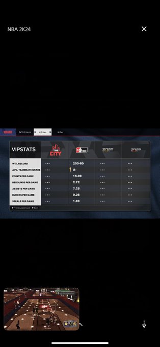 Season 3 stats #NBA2K24 https://t.co/OrjZO37o7w<a href="/tag/nba2k24"class="tags">#NBA2K24</a>