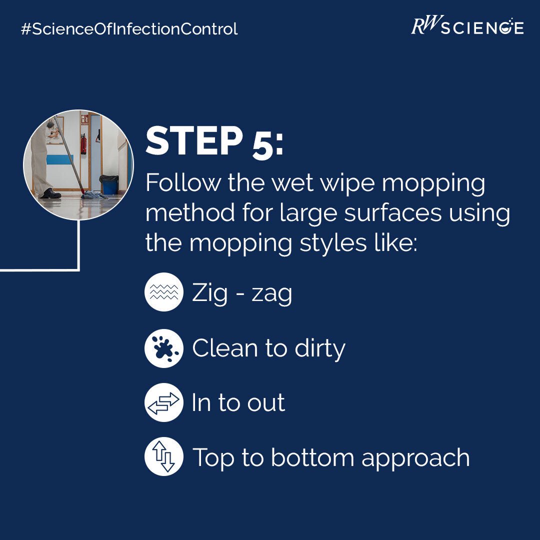 1/2
Your roadmap to a pristine nursing home. Step by step, Bacillocid Extra ensures a fortress of cleanliness, fighting off contaminants.

#NursingHomeSafety #InfectionPrevention #CleanlinessMatters #HealthcareGuardians #DisinfectionGuide #BacillocidExtra #HospitalGradeClean