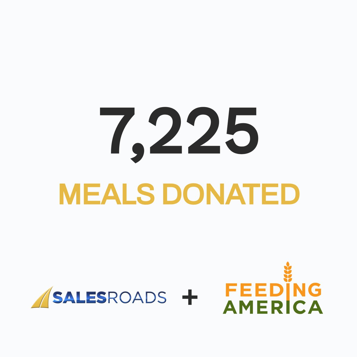 salesroads's tweet photo. Company matches, employee donations, appointments booked, and surveys held turned into 7,225 meal donations to Feeding America.

We're proud of the effort our team at SalesRoads puts in and even more proud of the impact we have on our communities.

#donations #companyculture https://t.co/2qfj3ck411