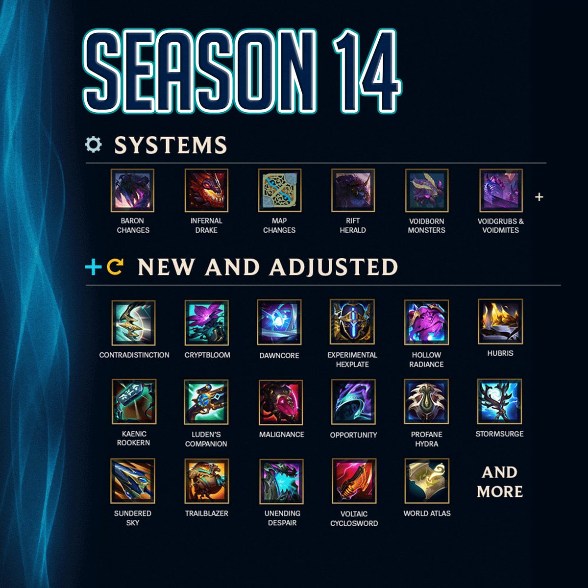 playersHUB_'s tweet photo. Heute gehts los! Der neue Patch ist schon online - die Ränge werden im Laufe des Tages zurückgesetzt! LETS GO! #newseason #season14 #leagueoflegends #league #lol #lolcoach #lolchoaching #leaguecoach https://t.co/48aHiS4f2V