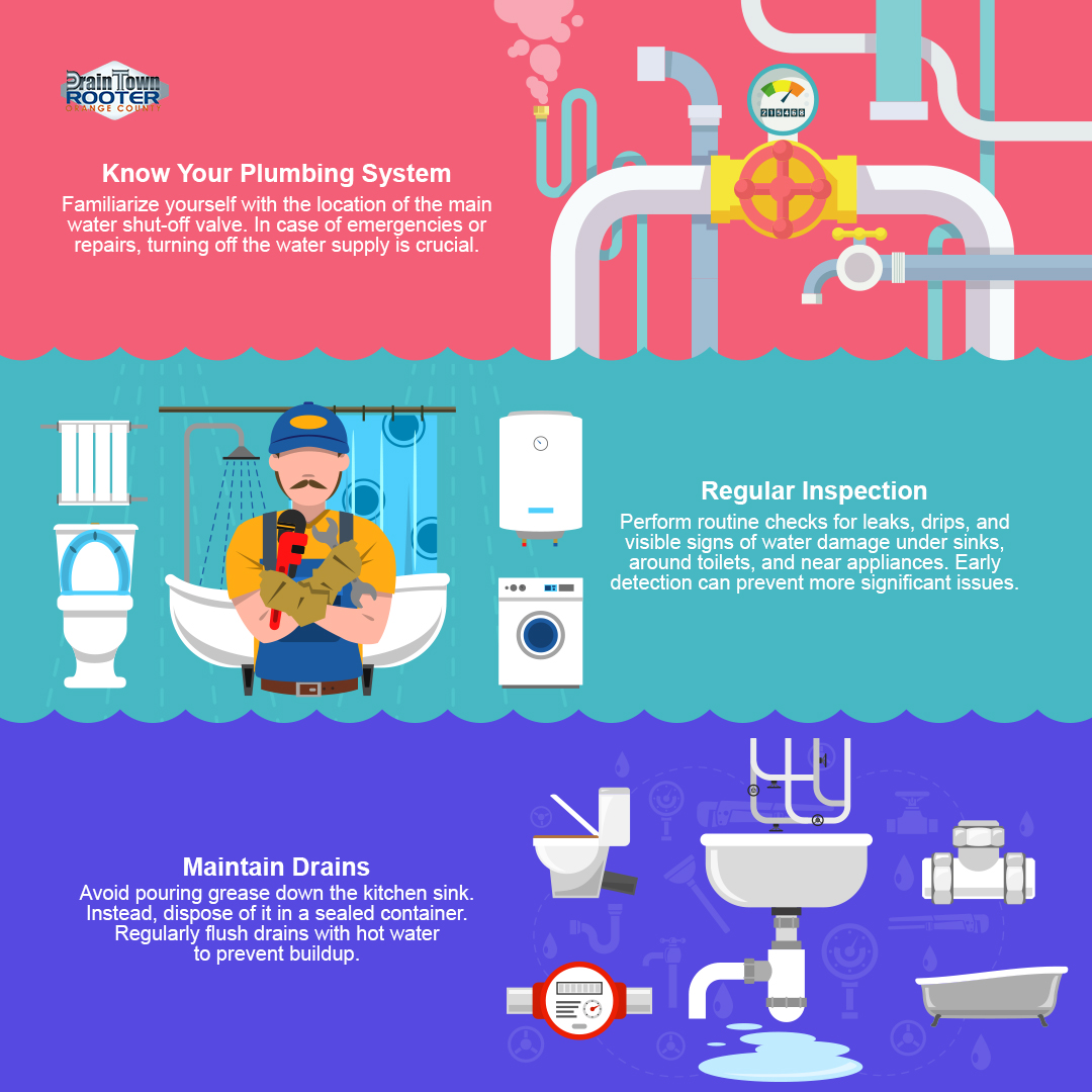 draintownrooter's tweet image. Comprehensive Home Plumbing Guide: Your Step-by-Step Handbook.

#PlumbingTrivia #TestYourKnowledge #PlumbingFacts #DrainTownRooter #plumbingproblems #plumbingrepair #plumbinglife #plumbingcompany #plumbingcontractor #plumbingtips #homeimprovement #residentialplumbing