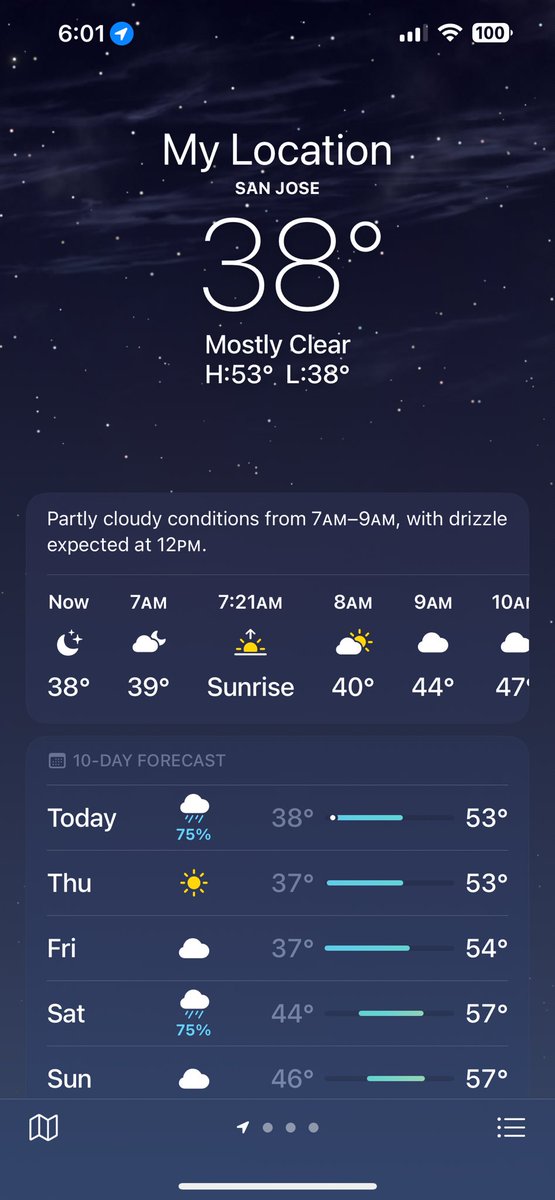ccarrillo1983's tweet photo. I don’t want to get up! It’s COLD! #WINTER #whyisitsocold https://t.co/0BzNRCZou2
