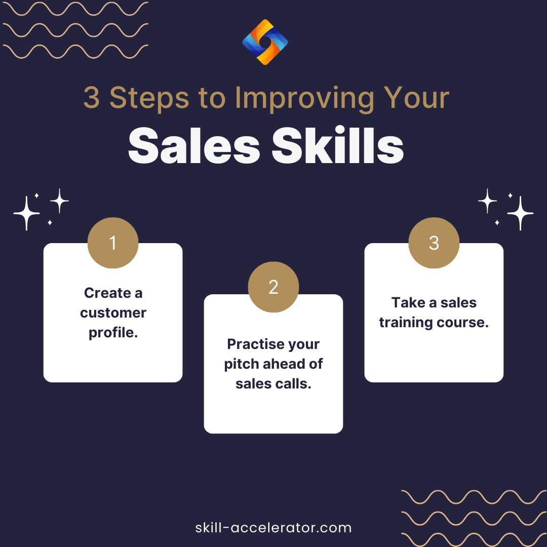 Skill Accelerator (@SkillAccelerate) / Posts / X