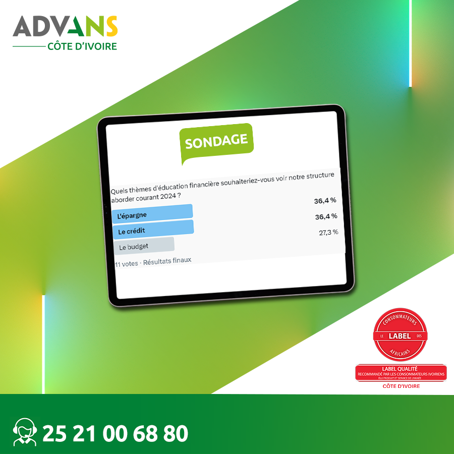 AdvansRCI's tweet photo. Vous avez souhaité à proportion égale (36%) que nous vous entretenions sur 𝗹'𝗲́𝗽𝗮𝗿𝗴𝗻𝗲 𝗲𝘁 𝗹𝗲 𝗰𝗿𝗲́𝗱𝗶𝘁 lors de notre sondage en décembre.
A bientôt pour nos tips épargne et crédit !😊
#AvançonsEnsemble
#ServicesFinanciers #Epargne #Crédit
#EcouteClient https://t.co/M6HcAyo9ti
