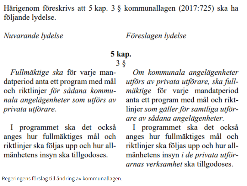 johanenfeldt's tweet photo. Privatiseringarna måste gå snabbare, tycker regeringen. En ny ändring i kommunallagen ska därför drivas igenom i rekordfart. Propositionen lades på riksdagens bord veckan före jul och redan 19 januari måste ledamöterna ha lämnat sina motioner i frågan. Det är nästa vecka. -> https://t.co/ON6xBZLQE1