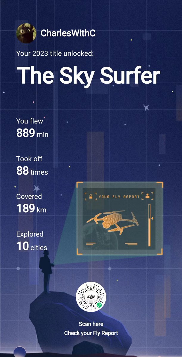 CharlesWithC tweet media