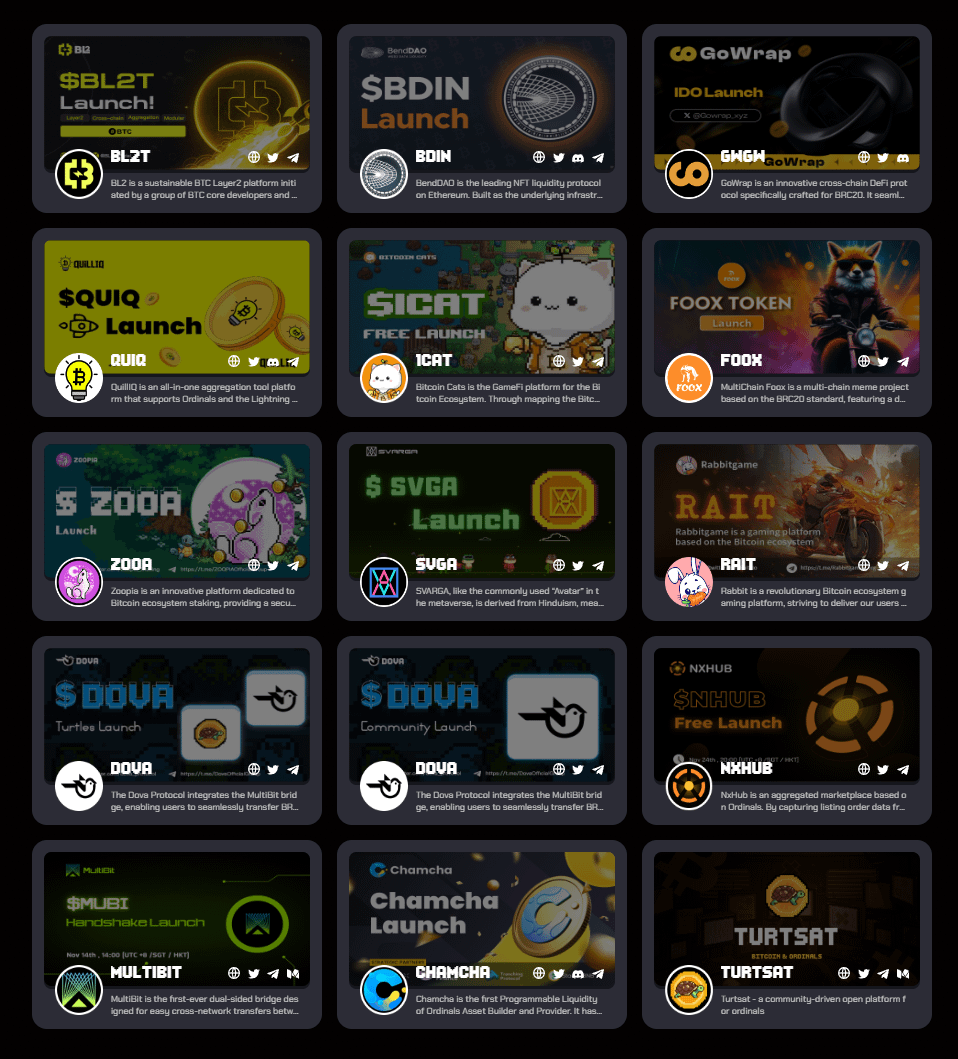 Turtsat's tweet photo. 🐢TurtSat has successfully completed 14 project Launches so far! Among these, which one had the most profound impact on you?

Turtles, share your thoughts in the comments below! Let's celebrate the achievements of TurtSat together🚀🌟

#TurtSat #TURT #Launchpad https://t.co/c3rddArWK7