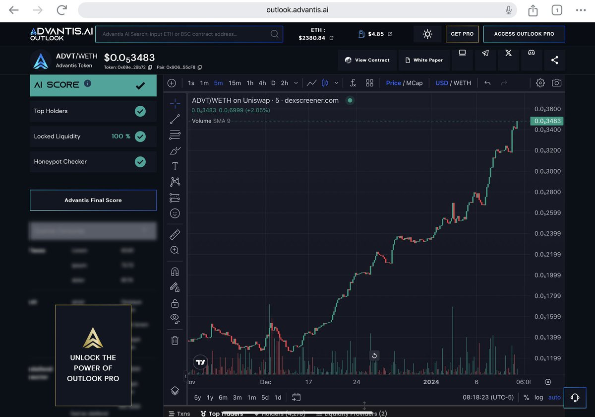 AdvantisToken's tweet photo. Happy Wednesday! We hope you’ve been enjoying  our $ADVT token chart lately – the backbone of our ecosystem! 

2024 has kicked off with incredible momentum as we dive into a new development cycle. While specific dates and details are fluid due to many moving parts, we are committed to delivering most Stage 3 items by the end of Q1. Your unwavering support fuels our journey! 

Don’t miss out on the excitement – mark your calendars for our significant token burn event next Thursday 18th at 6 PM EST. 🔥 We’re burning 6.5% of our supply! 

Keep an eye out for the link in the next day or so to set your reminder. Let’s make this a milestone to remember! #CryptoNews