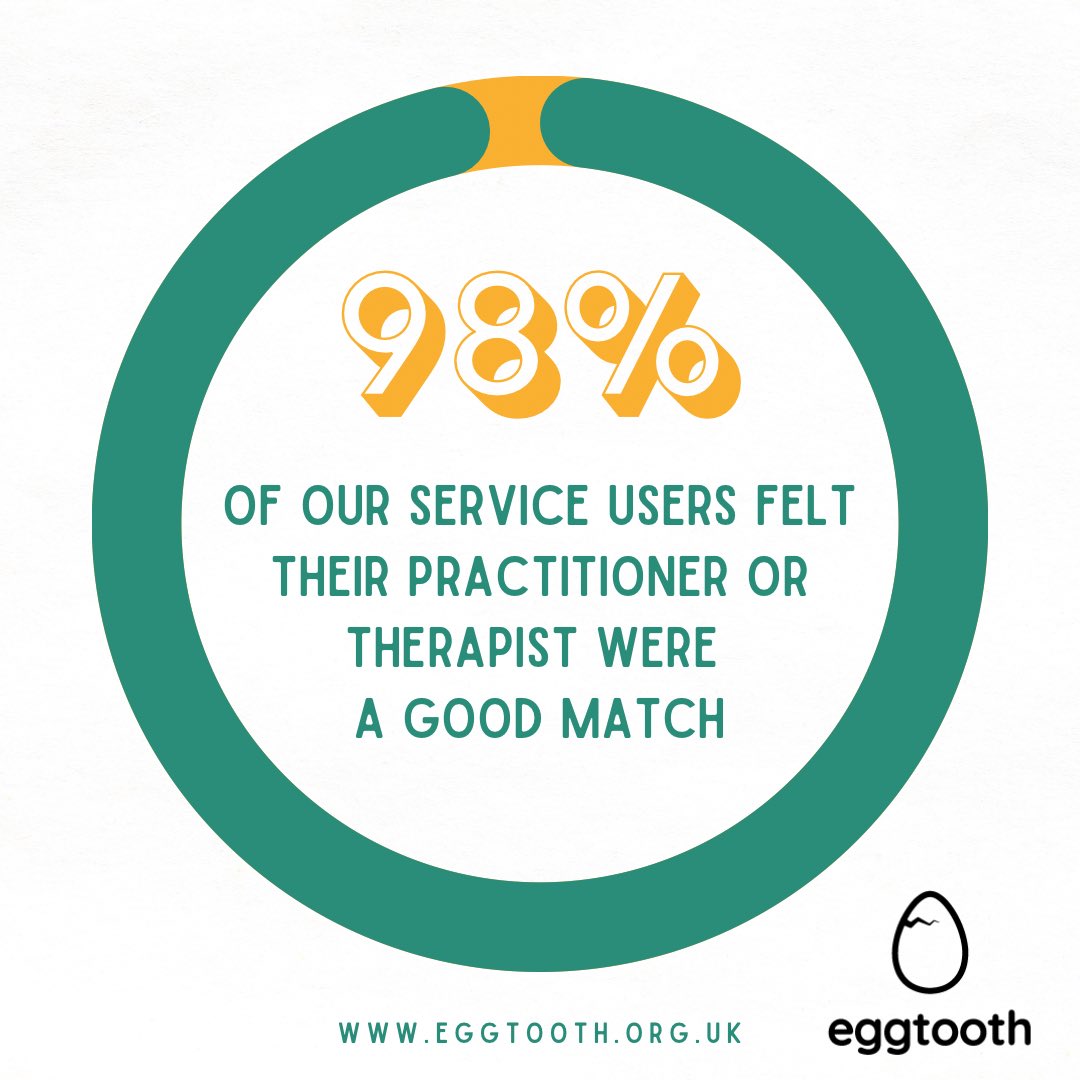 Eggtooth Project tweet media