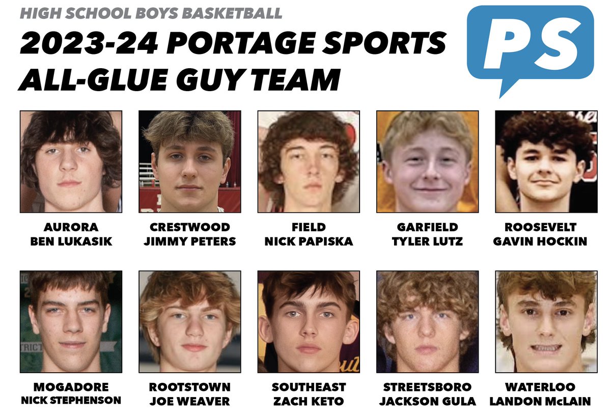 Tom_Nader's tweet photo. Introducing the 2023-24 High School Boys Basketball All-Glue Guy Team!
This is the 13th year for the annual feature.
Congratulations to this year's group!

Full story: https://t.co/zn3QS4junE https://t.co/hZmmiTcZoK