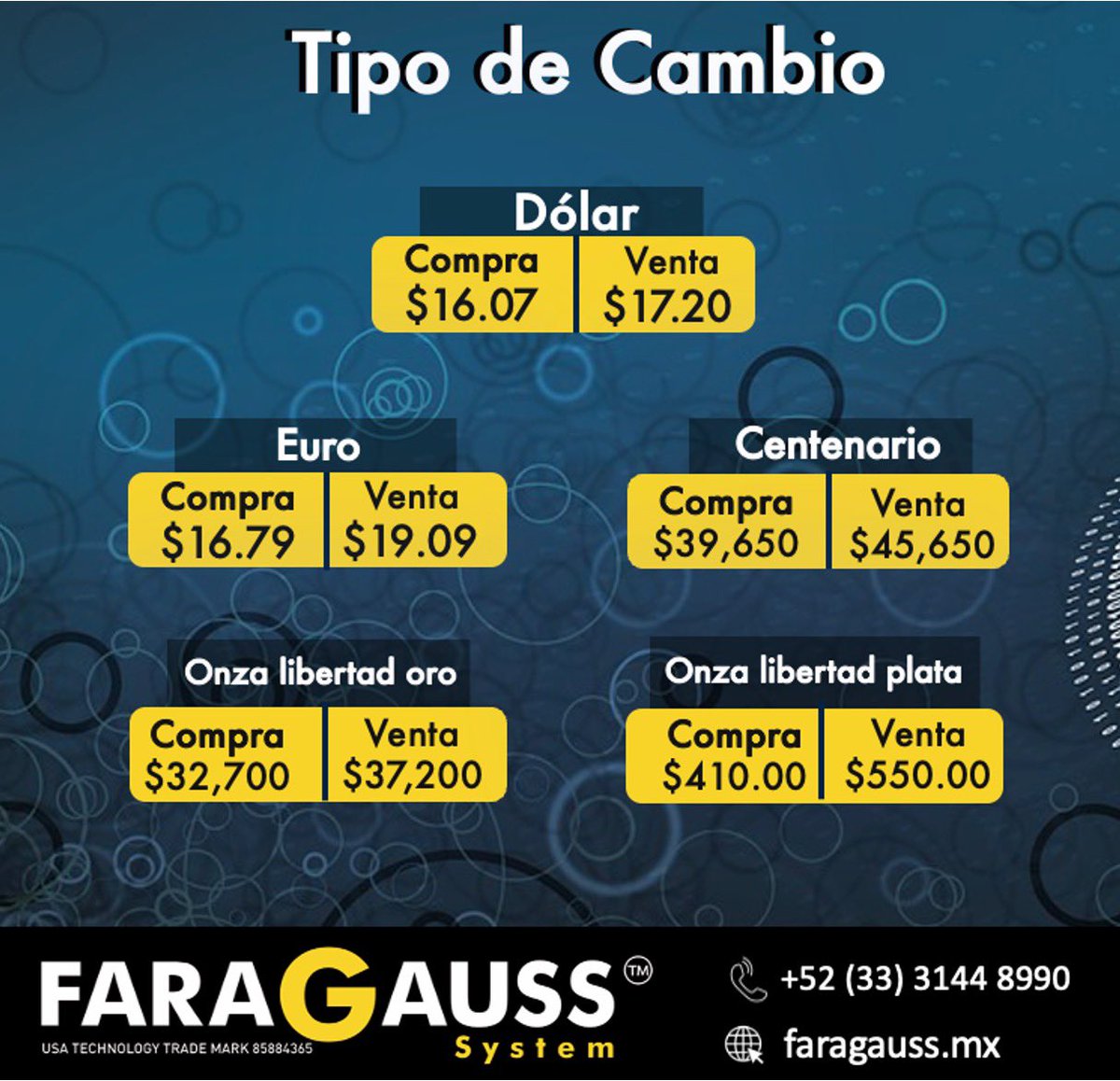 FaragaussMx's tweet photo. Te compartimos el #TipoDeCambio 📈 para este día. Así amanecieron el #Dólar 💵 y el #Euro 💶
#Faragauss https://t.co/v5dJsh1QMD