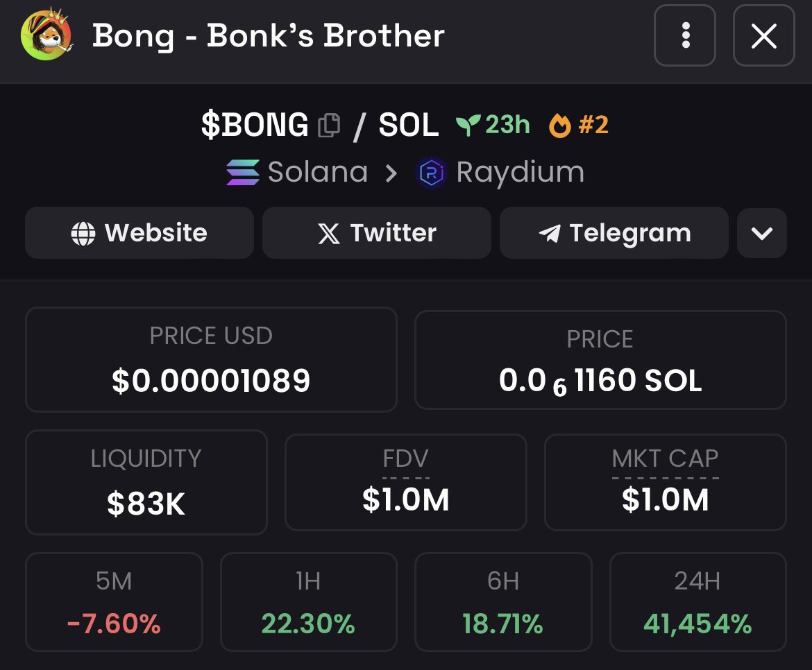 looks_rekt's tweet photo. Giving away $500 in $BONG 💨

Drop your $SOL wallet, RT &amp; follow 🔔

~ 24 hours ⏰ https://t.co/75reXxtfG0