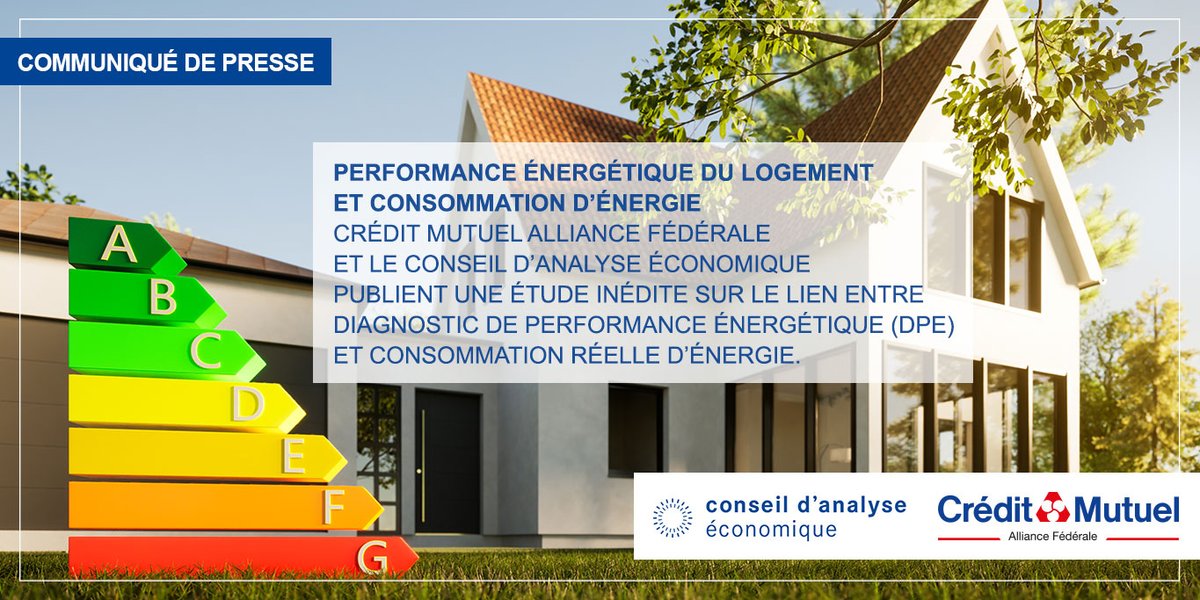 Performance énergétique du logement et consommation d’énergie : @CreditMutuelAF et le @CAEinfo publient une étude inédite sur le lien entre le #DPE (diagnostic de performance énergétique) et consommation réelle d’énergie ➡️ bitly.ws/39r4A