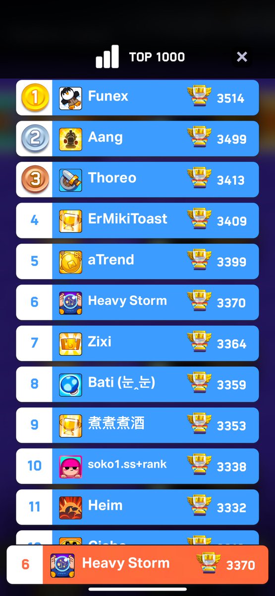 Top6🏆🌟 <a href="/ClashMini/">Clash Mini</a>