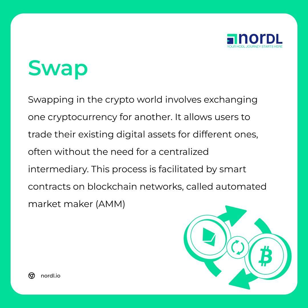 Nord_Finance's tweet photo. Whether you're diversifying your portfolio or exploring new assets, swapping offers a seamless way to trade one cryptocurrency for another. Follow us for more such insights into the Web3 world! ๐
#crypto #Web3Lingo https://t.co/BfmMbqBmmF