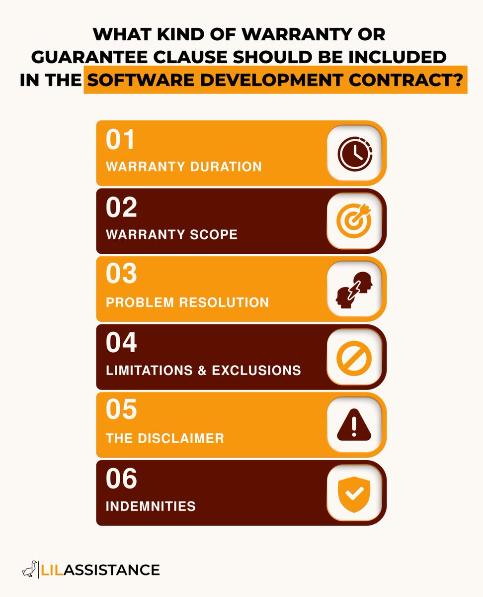 LilAssistance's tweet photo. Crafting a robust warranty clause in a software development contract is key to a harmonious partnership.  It's about crafting agreements that work for both developers and clients, ensuring a seamless project journey. #SoftwareDevelopment #ContractTips https://t.co/cJMmAudrNr