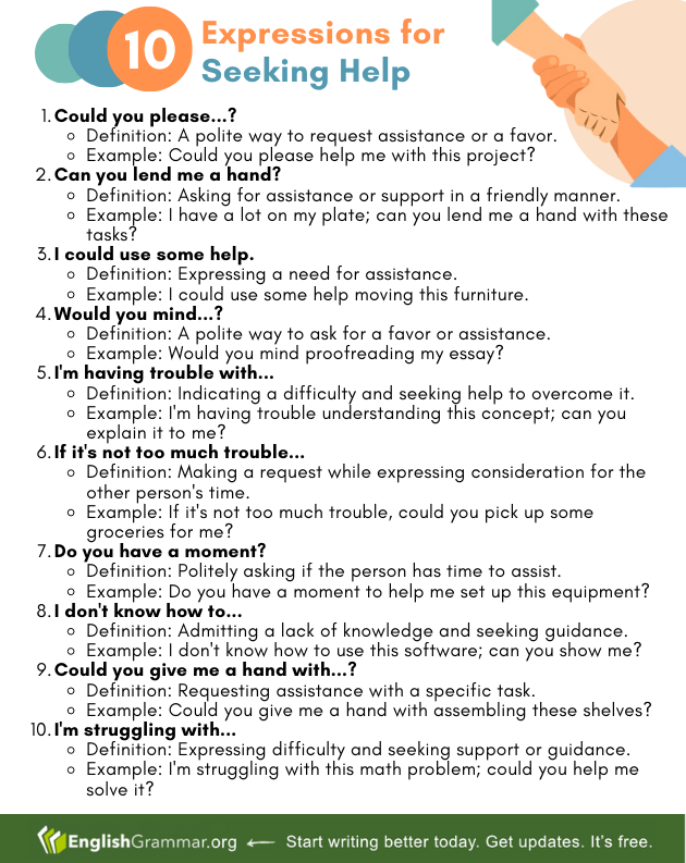 10 Expressions for Seeking Help #vocabulary #Englishgrammar #writing