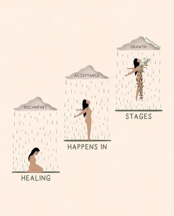 lawofthinking's tweet photo. 8 Powerful Visuals About Psychology and Life:

1. https://t.co/kJ4nv3GvuM