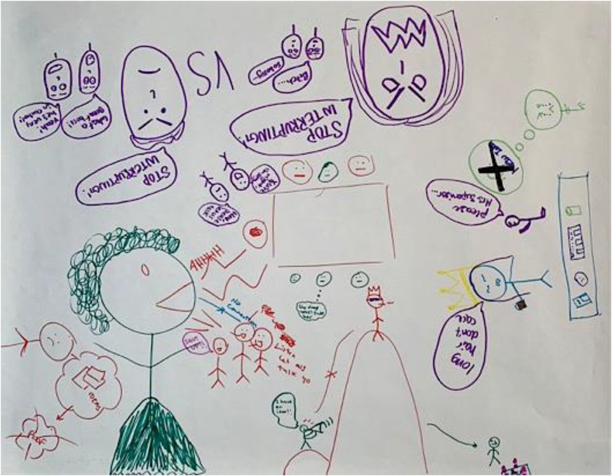 HERDJournal's tweet photo. Drawing as thinking through: students’ use of collaborative drawing to examine ‘problemical’ situations

Tracey Bowen, @ICCITUTM

→ https://t.co/fYDPfGsCTq

#HigherEd #RichPictures #ProblemSolving #VisualMethodologies #ProfessionalIdentity #CollaborativeDrawing #WorkPlacements https://t.co/nuDEm3BeMM