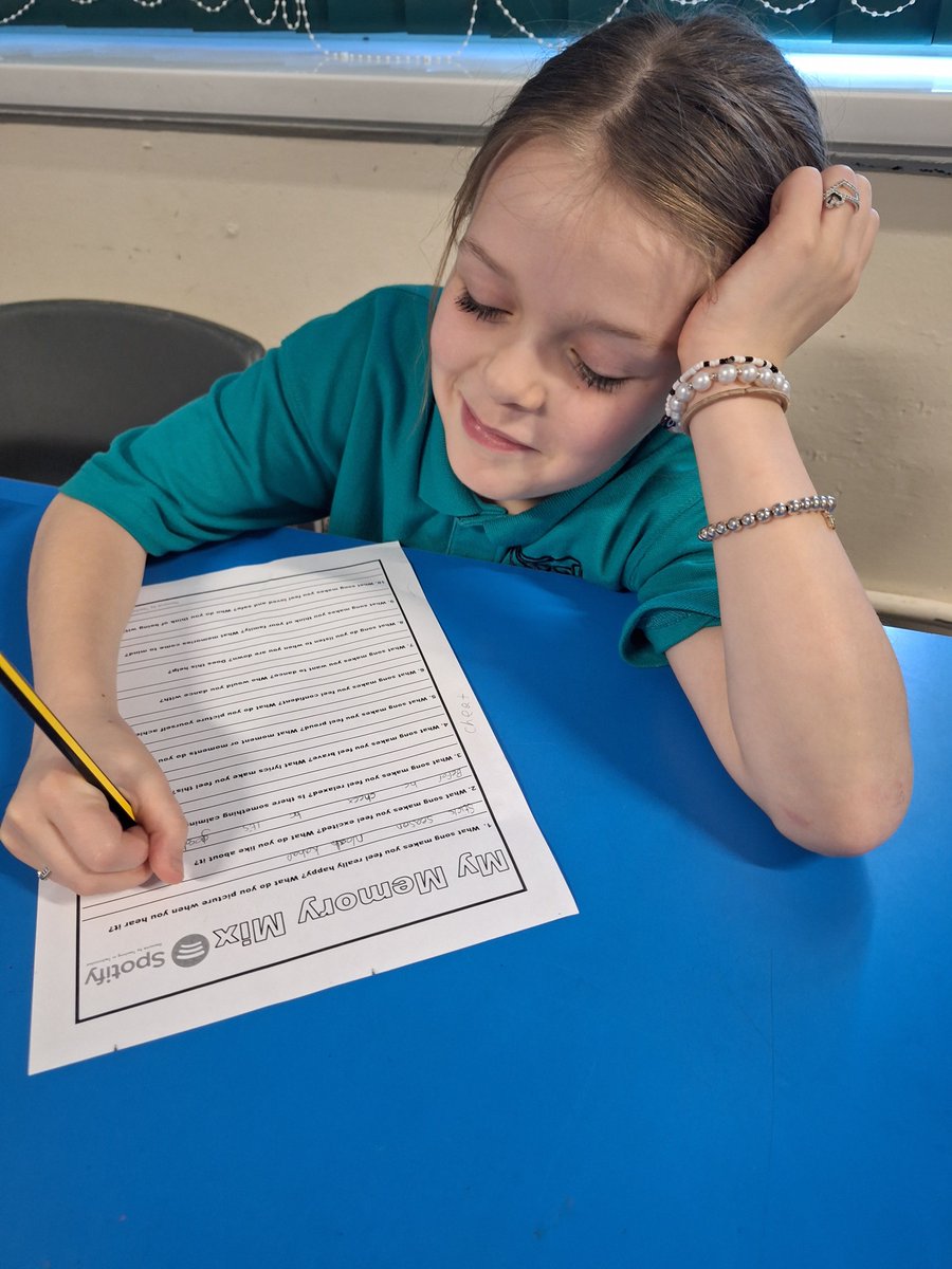 MrsAMcQuade's tweet photo. This afternoon we have looked at how we can use music to help us regulate our emotions. We are creating a list of songs and will be making our class Spotify playlists for each emotion. https://t.co/X44muRKIyL