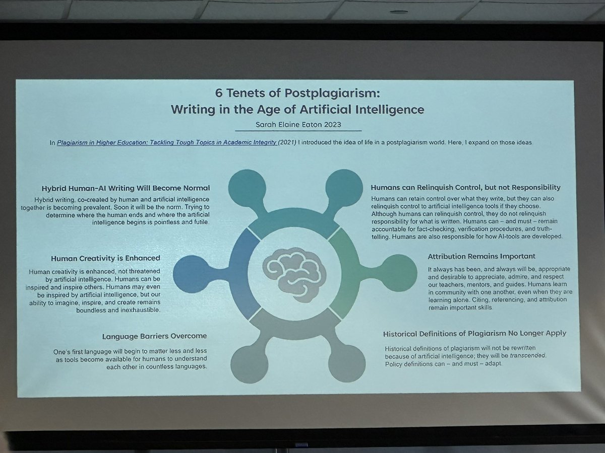 Post plagiarism. Don’t police, just teach… #catfc24