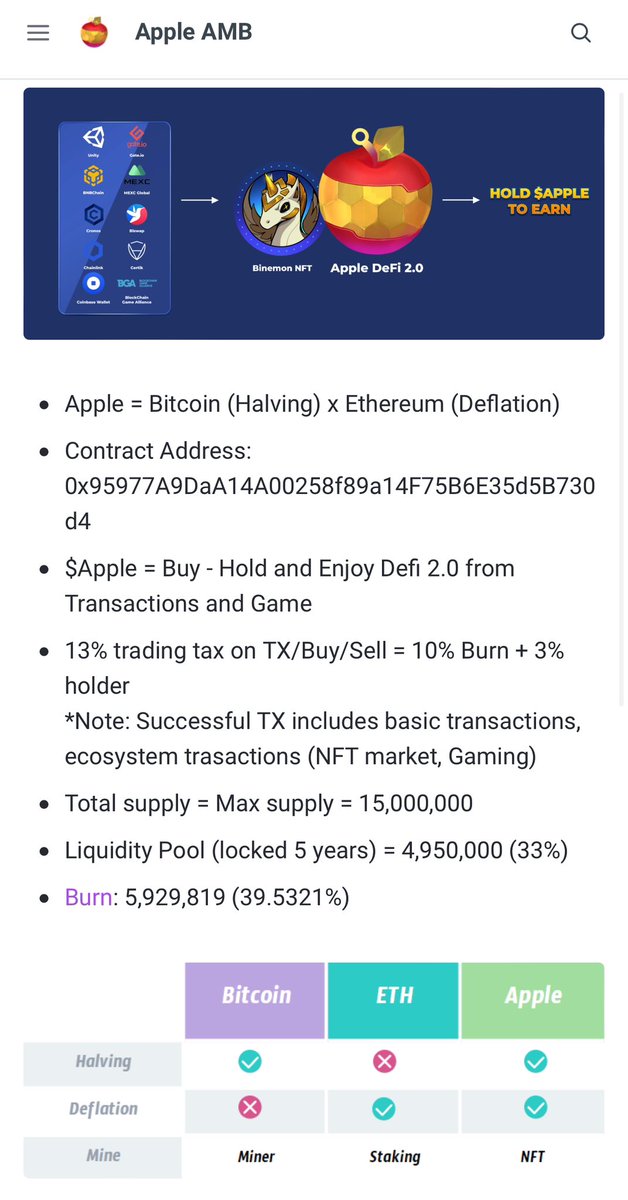 Users sell, we earn
Users buy, we still earn $Apple

I think good projects on #BNBchain will especially thrive in the near future, and this is a good time to own potential tokens.