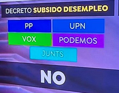 GC_Esperanza's tweet photo. Algunos hoy, además de rabia, sentimos pena al ver a Podemos convertido en muleta de PP y Vox. 
Privilegiados votando juntos, en contra de su pueblo. https://t.co/4oHbdewETC