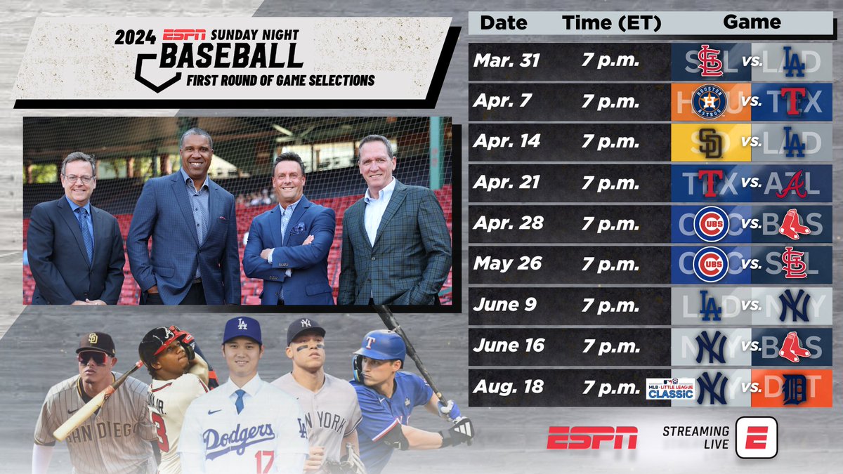 📺The 35th season of ESPN Sunday Night Baseball - the marquee MLB game of the week - starts March 31 at 7PM ET. Shohei Ohtani and the star-studded Los Angeles Dodgers host the St. Louis Cardinals. 🎙️Third season together for @KarlRavechESPN, @PerezEd, @DCone36 & @Buster_ESPN.