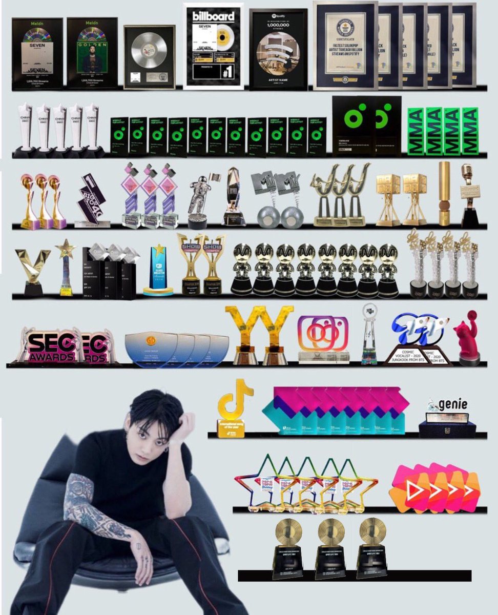 apoapo8059's tweet photo. นี้คือรางวัลของจองกุกในฐานะศิลปินเดี่ยวที่เดบิ้วตั้งแต่วันที่ 14 กรกฎาคม 2023 เป็นต้นมา สมมงฉายา Global pop star Jungkook ที่สุด🥳🥳🥳🥳

CONGRATULATIONS JUNGKOOK
#JUNGKOOK https://t.co/mWIAeVbvzX