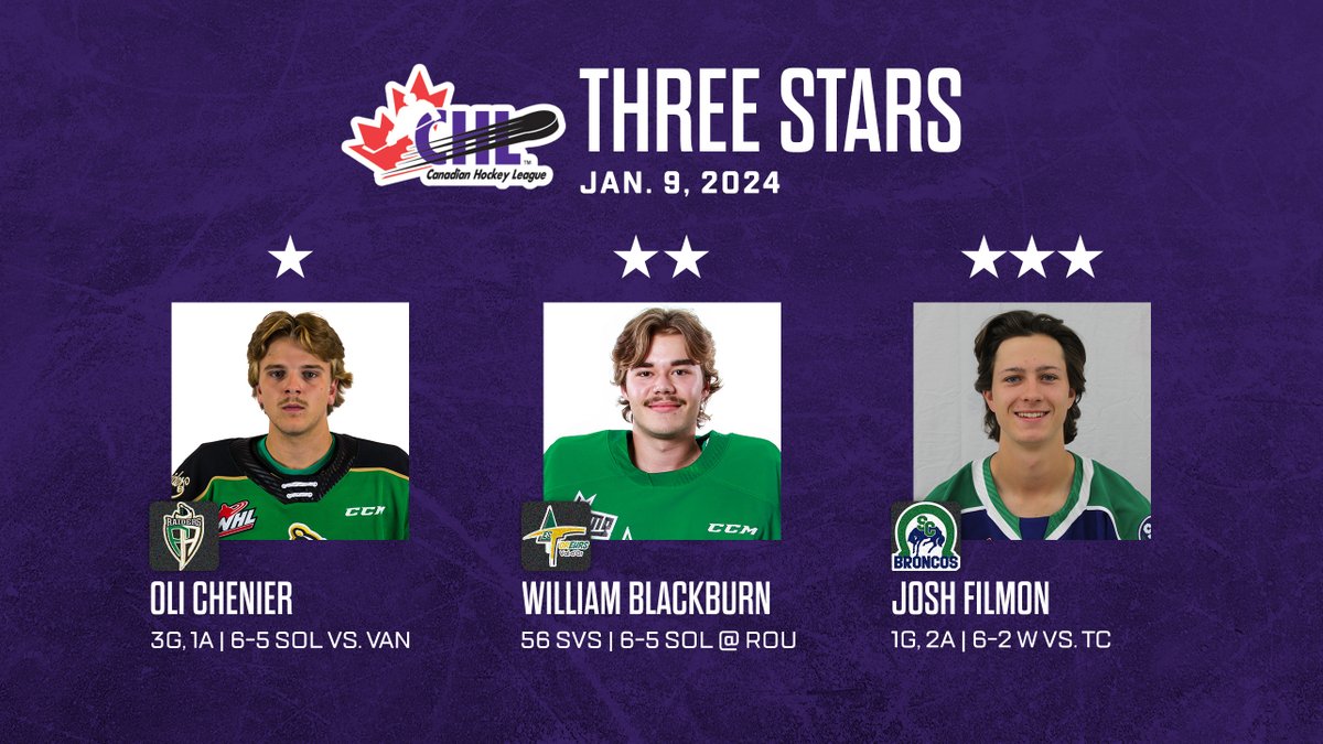 CHLHockey's tweet photo. Here's your #CHLThreeStars from Tuesday's action! ✨ https://t.co/05jWcNmXJ1