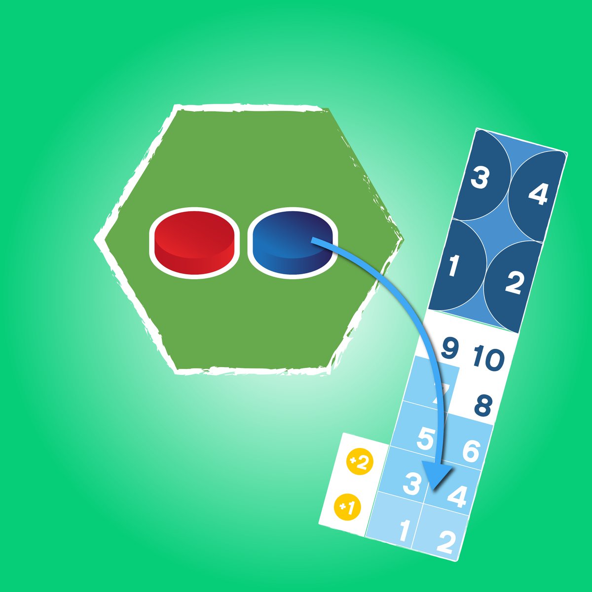 Y Gweithred Lladd Arferol: os oes gennych werinwr ar yr un maes a werinwr gwrthwynebwr, ydych yn galli anfon y werinwr hyny yn nôl i llaw eich gwrthwynebwr