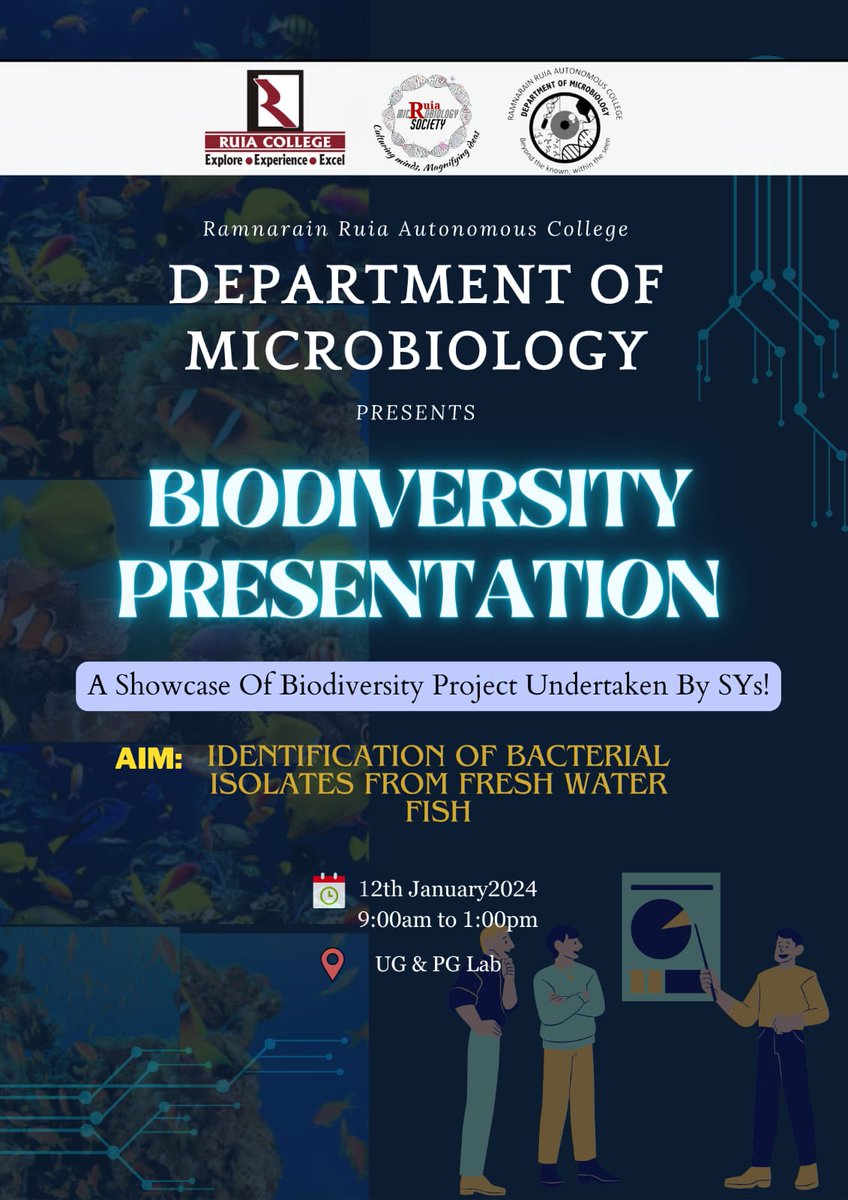 Ruia Microbiology Society tweet media
