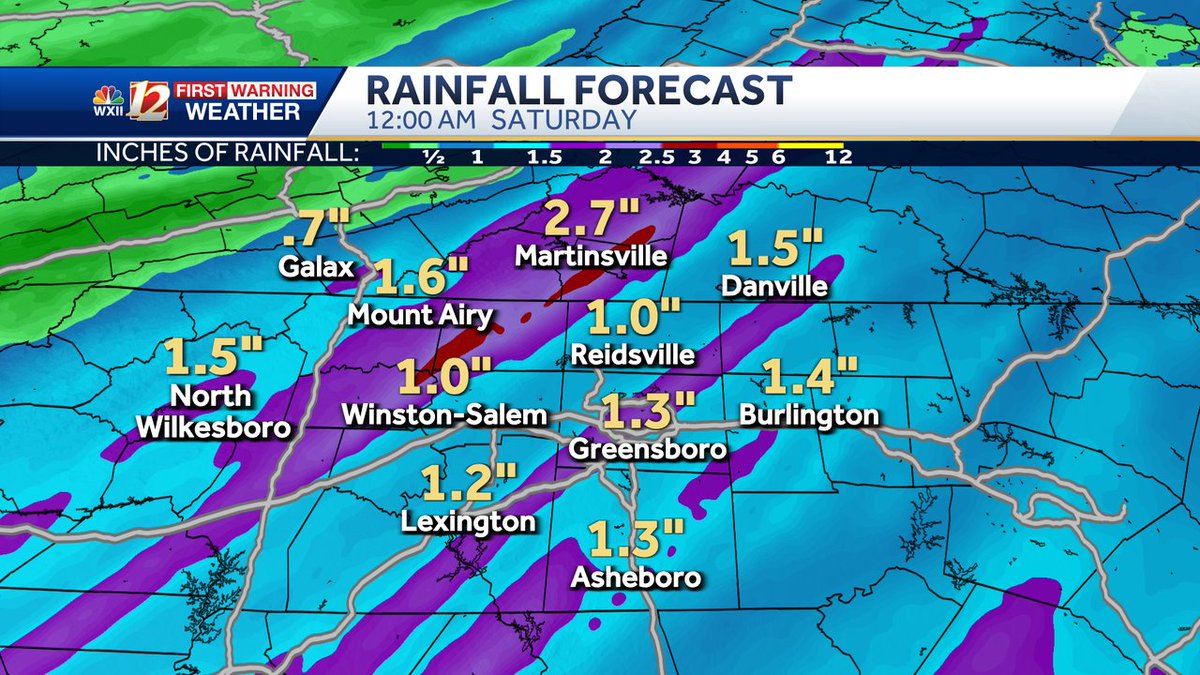 Friday's storm is expected to bring another round of substantial rain. The threshold for flooding has been lowered by recent big rains, so another 1-2' rain may cause additional flooding problems. wxii12.com/weather