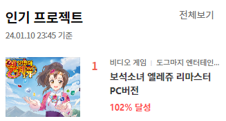 보석소녀 엘레쥬에 보내주신 유저분들의 성원에 개발진들 모두 깊은 감사의 마음을 전합니다.
텀블벅 커뮤니티 및 트위터의 내용들은 확인하고 있으며 내부 논의 후 피드백 드릴 수 있도록 하겠습니다.
다시 한번 감사드립니다.