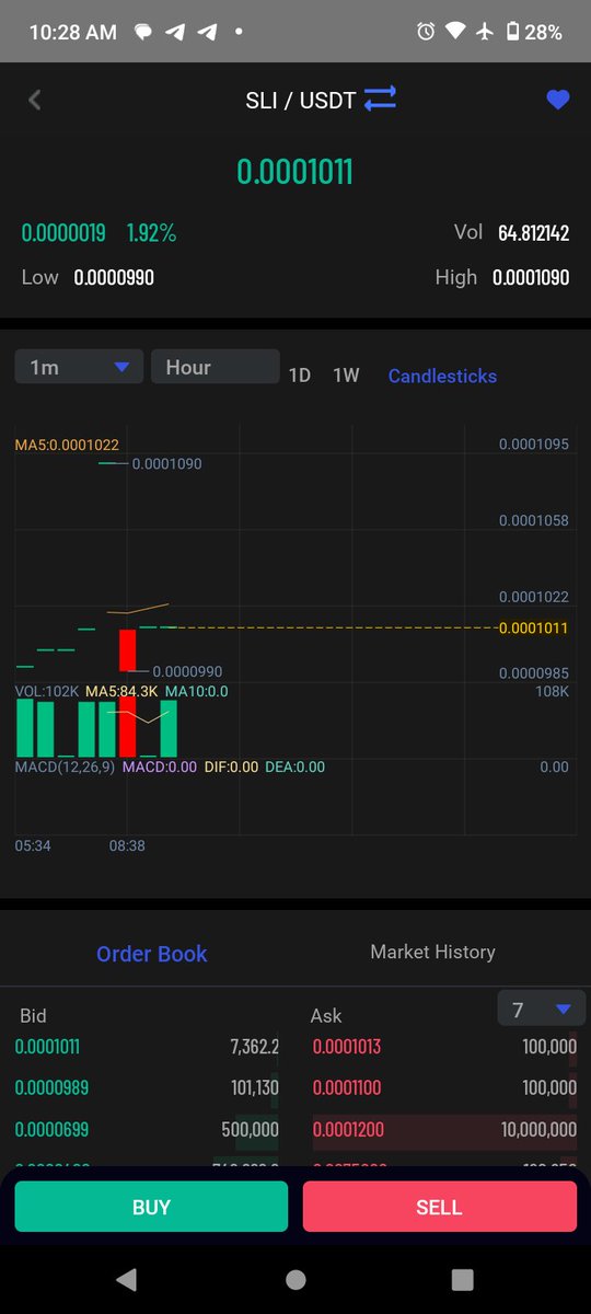 electroniclira tweet picture