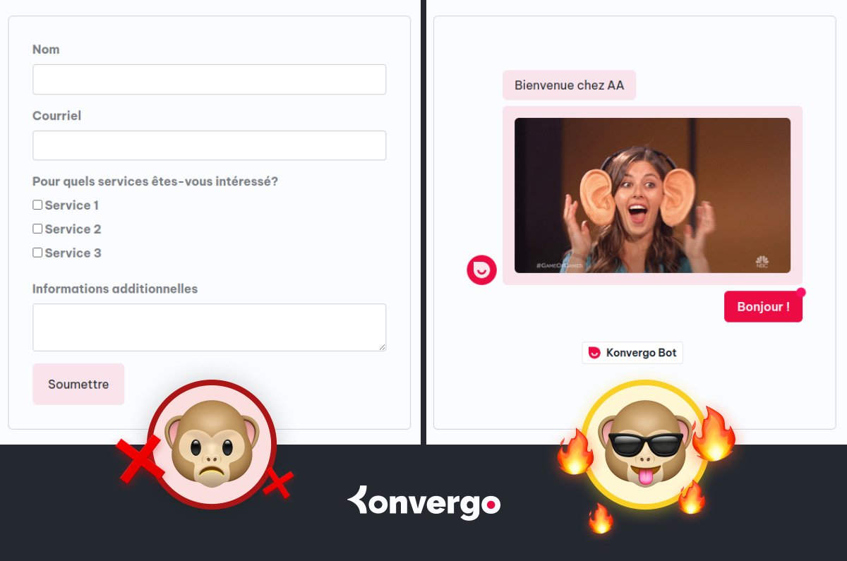 Konvergo tweet media