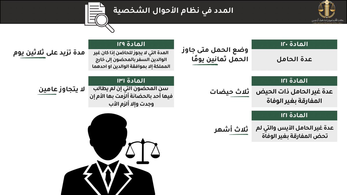 JawharahFirm's tweet photo. https://t.co/NXNj6u8i5G