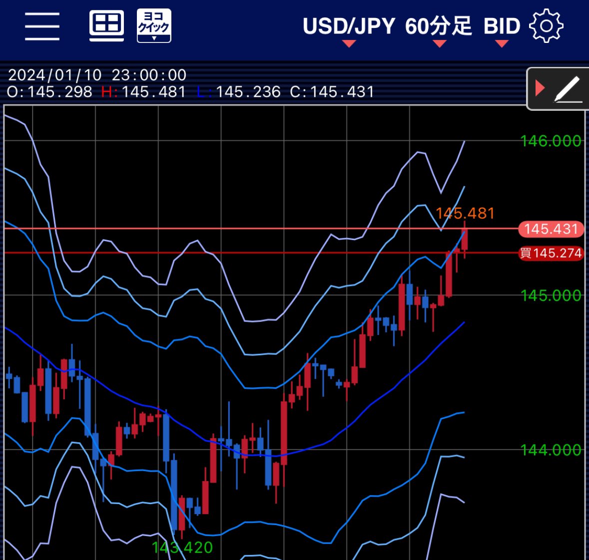 RIDs2005's tweet image. 年明けからのクソポジ助かりました
ありがとうございます

＃ドル円