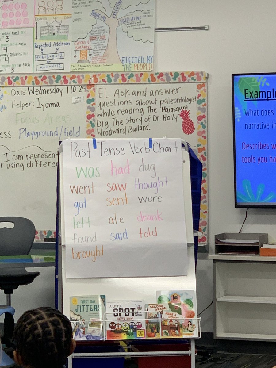 mrwarholik's tweet photo. Exciting day observing second-grade writing instruction! The creativity and enthusiasm these little minds bring to their stories are truly inspiring. Kudos to Ms. Hentz for fostering a love of language with your kiddos. βοΈ π #secondgradewriting #futureauthors @ConnMagnet https://t.co/DKoWHmO720