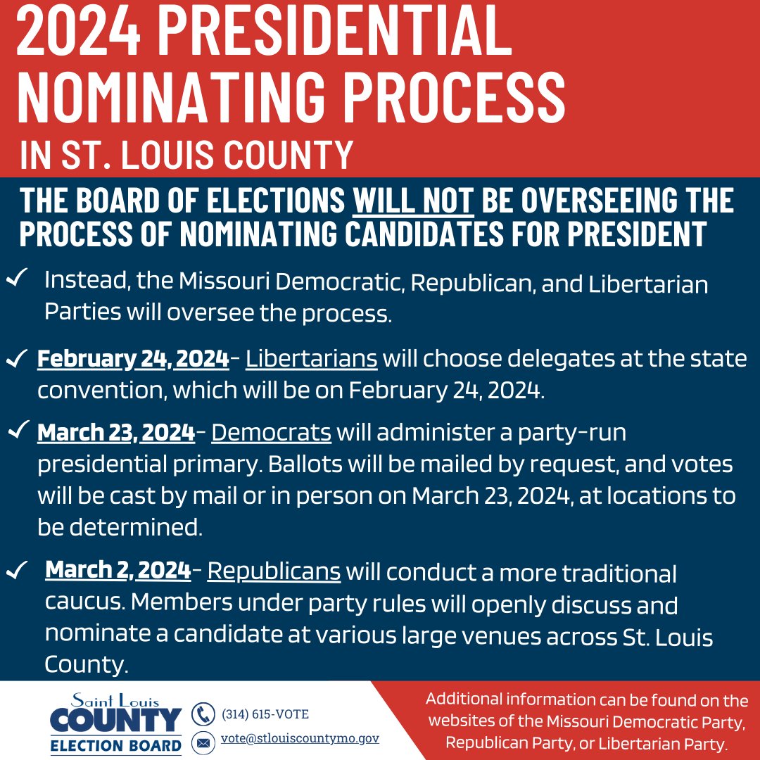 StLouisCoVotes's tweet photo. SHARE! We've been fielding questions about the presidential nominating process. Here is how that will happen in St. Louis Co. The BOE WILL NOT be overseeing the process. More info on the websites of the @MoDemParty @MissouriGOP, or @MissouriLP. #STLCountyVotes #TrustedInfo2024 https://t.co/7C95IwUeVp